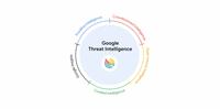 Google Threat Intelligence KI-gestütztes Cybersecurity-Tool auf RSA Conference gezeigt