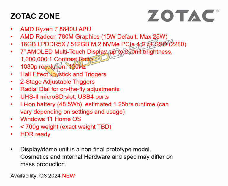 ZOTAC ZONE   Bild © Videocardz