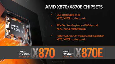 AMD X870- & X870E-Chipsatz