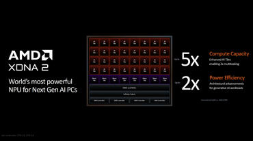 AMD Ryzen AI 300 XDNA 2