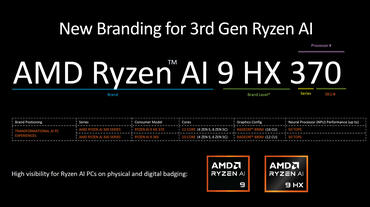 AMD Ryzen AI 300 Namensschema