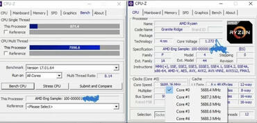 AMD Ryzen 5 9600X Übertaktung