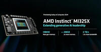 AMD Instinct MI300X übertrifft NVIDIA H100 in KI-Benchmarks: Dreimal mehr Leistung