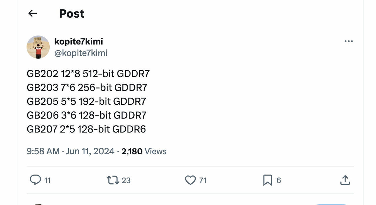 GeForce RTX 5000 Blackwell GPU Specifications