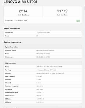 AMDs Ryzen AI 7 PRO 160 APU geleakt