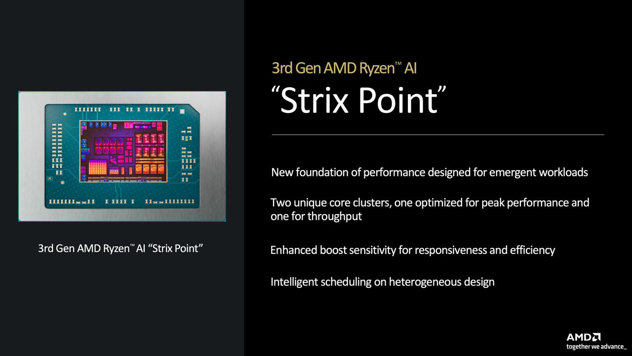 AMD Strix Point RDNA3.5