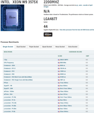 Intel-Xeon-W9-3575X-Sapphire-Rapids-Refresh-CPUz