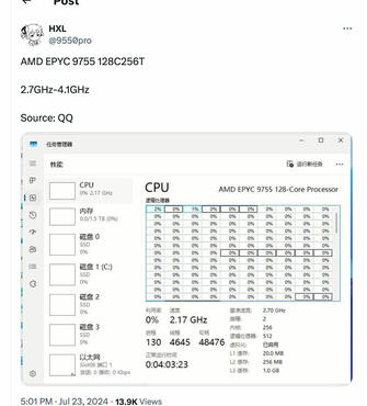 AMD EPYC-9755 Prozessor