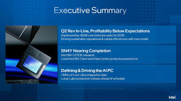 Intel Roadmap-Update Exec Summary