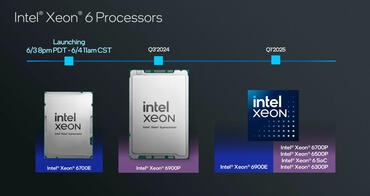 Intel Roadmap-Server