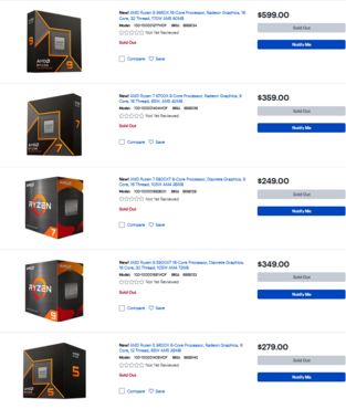 Neue Ryzen 9000 „Zen 5“ CPU-Preis