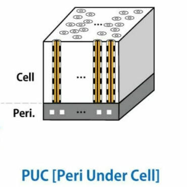 400-Layer-NAND-Flash-Speicher 