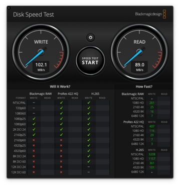 Ugreen Revodok Max 213 SD-Macbook