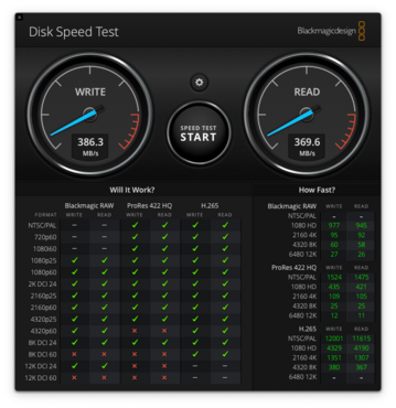 Ugreen Revodok Max 213 SSD-Macbook