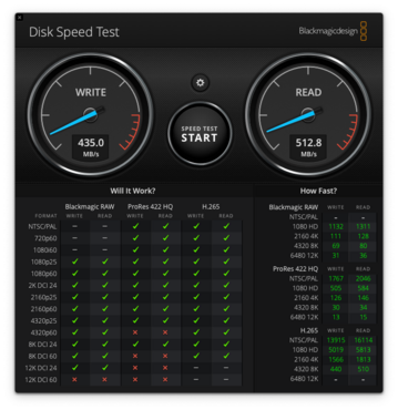 Ugreen Revodok Max 213 SSD-Dock