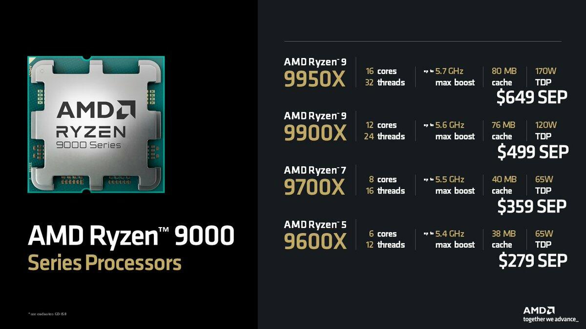 Neue Ryzen 9000 Preis   Bild © AMD