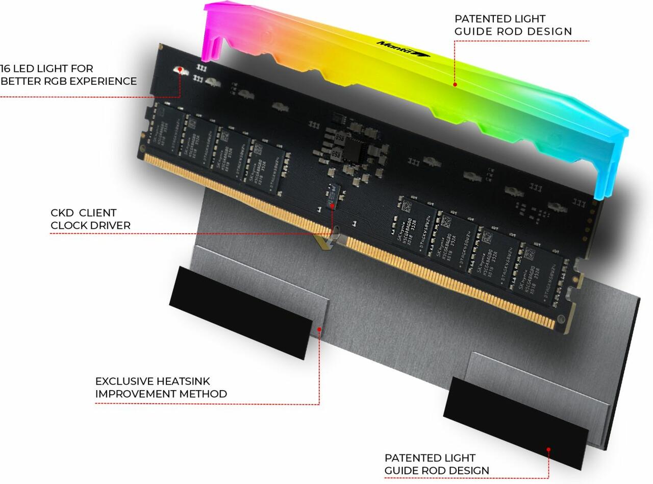 DDR5-RGB-CUDIMM-Moduls-V-Color   Bild © V-Color