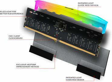 Der schnellste DDR5-RGB-Speicher der Welt mit 9200 MT/s von V-Color