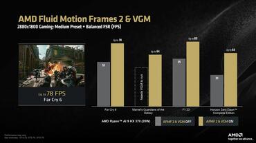 AMD Fluid Motion Frames 2 Benchmark 2