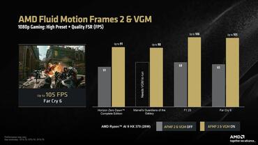 AMD Fluid Motion Frames 2 Benchmark 1