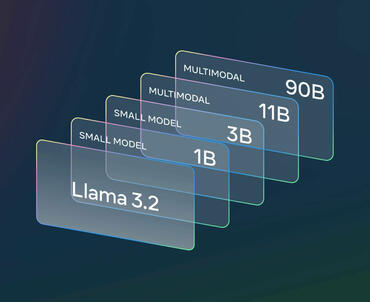 Meta Llama 3.2 Download auf Hugging Face online für KI-Texte und KI-Bildverarbeitung