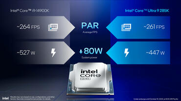 Intel Core Ultra 200 Verbrauch gegen Core i9 14900K