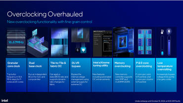 Core Ultra 200 Overclocking Features