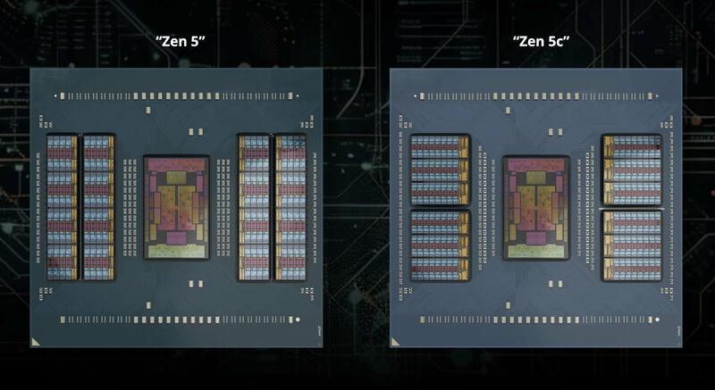 ZenDNN 5.0: Verbesserte KI-Inferenz auf AMD EPYC Prozessoren