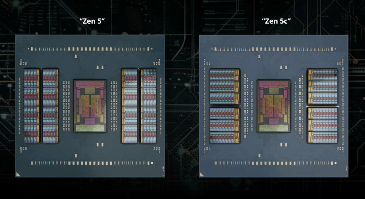 AMD EPYC 9005 Turin Versionen  Bild © AMD