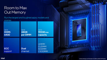 Intel Core Ultra 200S DDR5 RAM Unterstützung