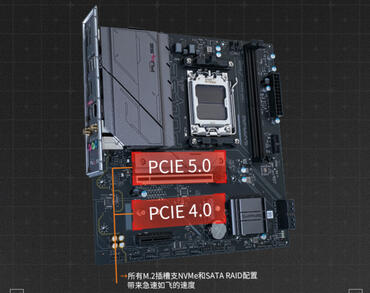 Sapphire PULSE B650M Board 2