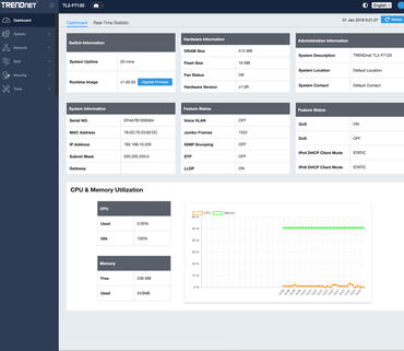 TRENDnet TL2 F7120 Management Interface