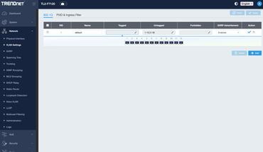 TRENDnet TL2 F7120 10GBE VLAN