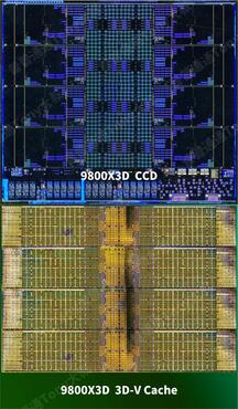 Ryzen 7 9800X3D CCD und3D V Cache Die Shot