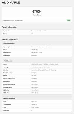 AMD Ryzen AI Max+ PRO 395 Geekbench