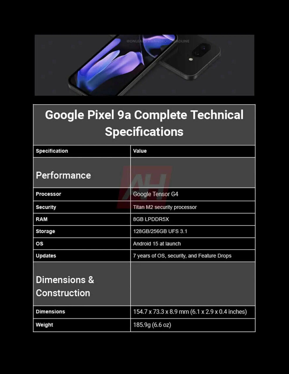 Google Pixel 9a Spezifikationen Leak  Bild © Androidheadlines