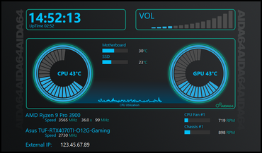 AIDA64 7.50 Release: Verbesserte Diagnose, Benchmarking und Netzwerkmanagement