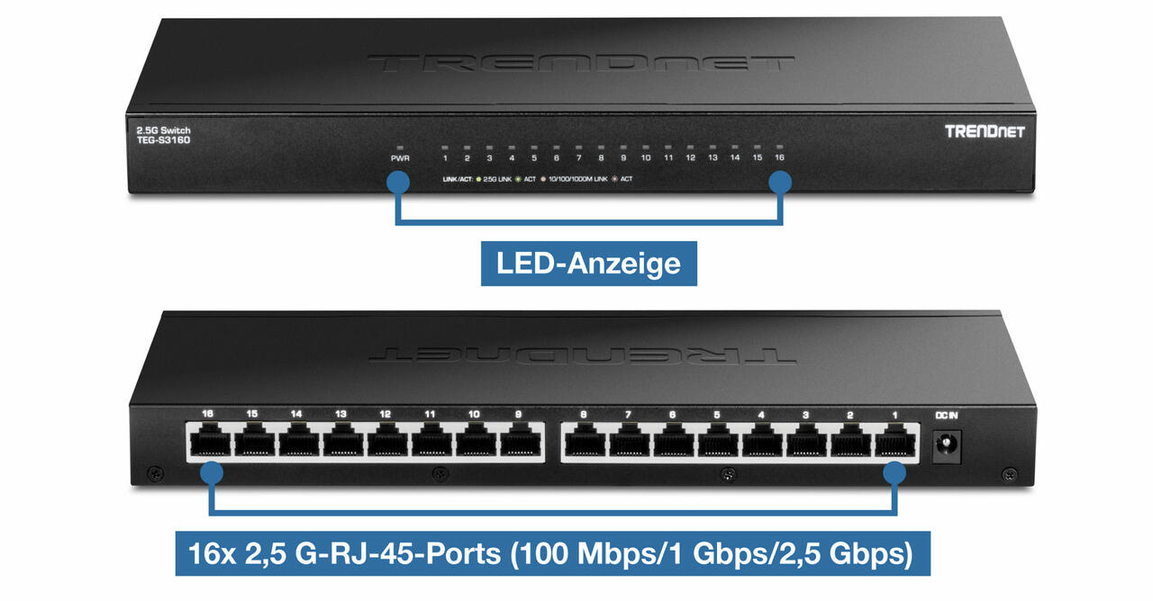 TRENDnet TEG S3160 mit 16 Ports und 2,5 GBit Interface  Bild © TRENDnet