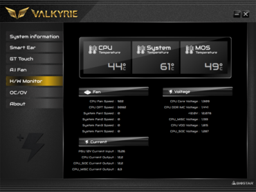 Biostar X870E Valkyrie Aurora HW Monitor