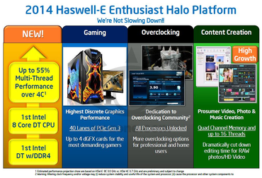 Intel Haswell-E: 2014 mit sechs und acht Kernen sowie DDR4-Unterstützung