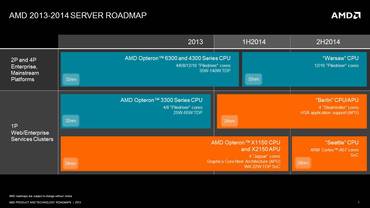 AMD „Seattle“: Erster ARM-Prozessor kommt 2014