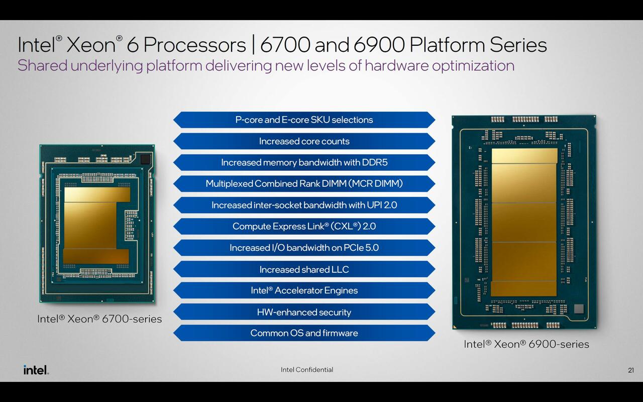 Intel Granite Rapids W  Bild © Intel