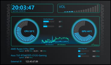 AIDA64 v7.60: Radeon RX 9070XT Unterstützung und weitere Verbesserungen