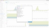 Proxmox Mail Gateway 8.2 mit verbessertem SSO, DKIM und automatisierter Installation vorgestellt