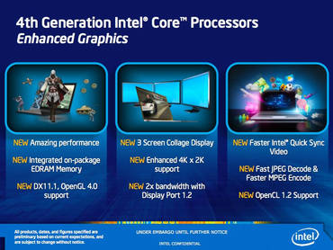 Haswell-GPU: Intel nennt Details