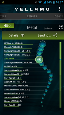 Jiayu G4_Vellamo_Metal