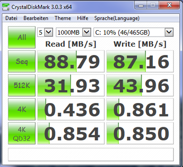 ZBOX ID92 Plus CrystalDiskMark