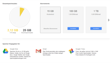 Google Drive-Speicherplatz